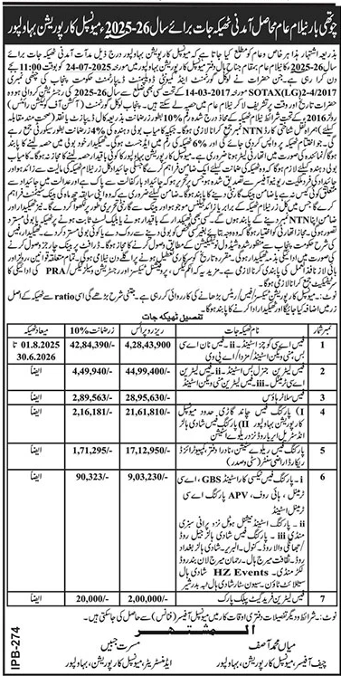 Municipal Corporation Bahawalpur Tender Notice